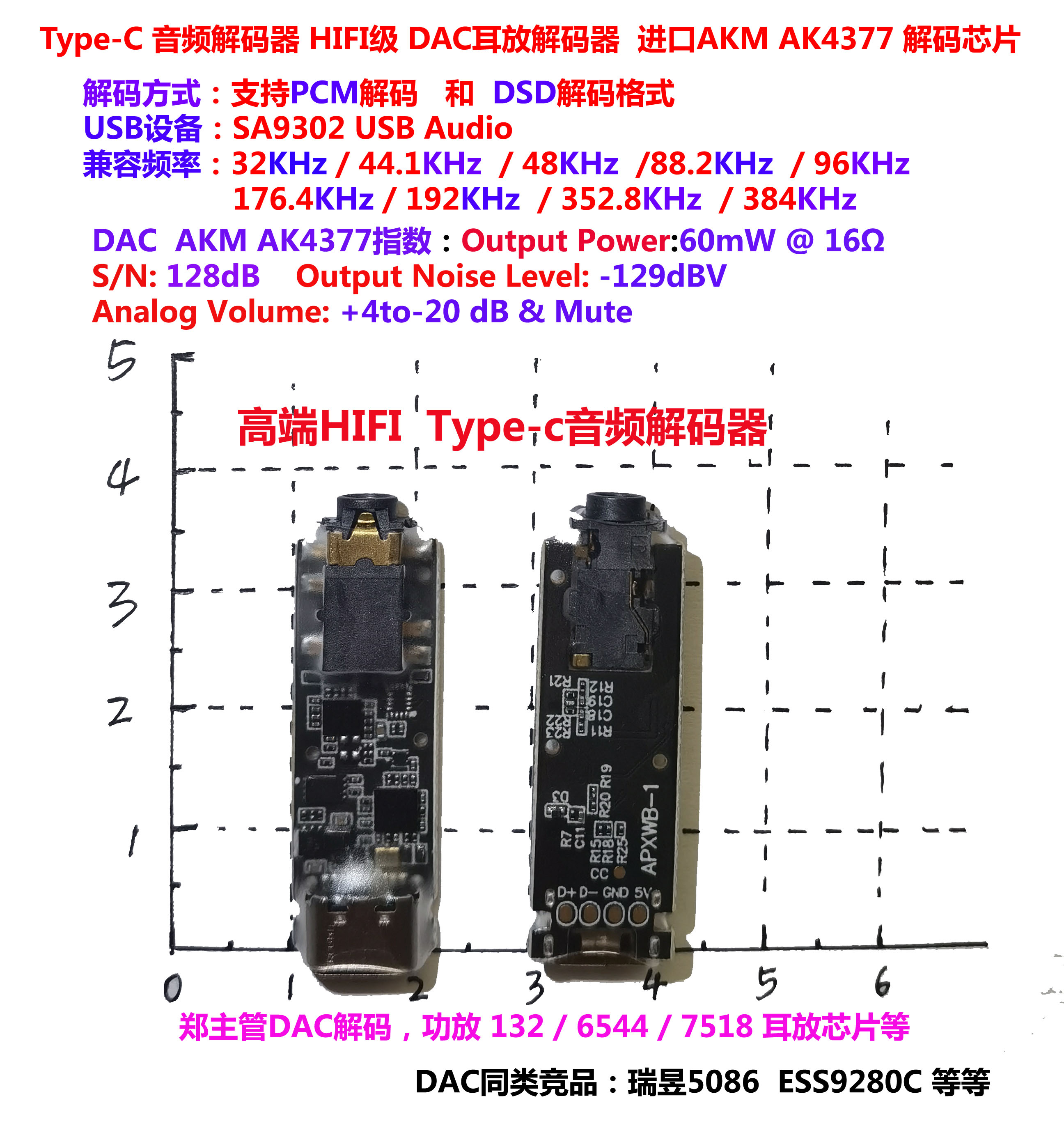 DSD + PCM 手機typec解碼器